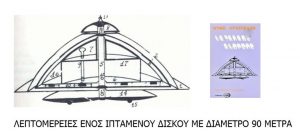 terrapapers.com_ dino kraspedon flying saucer details