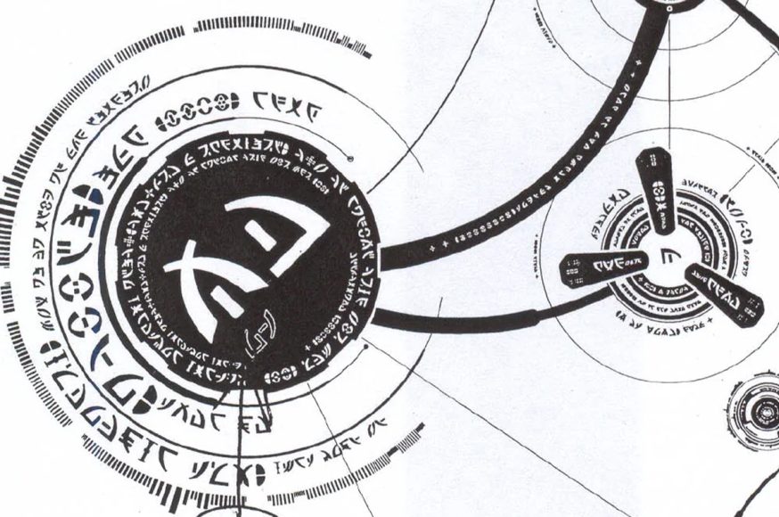 Πρόγραμμα CARET – Μέρος I